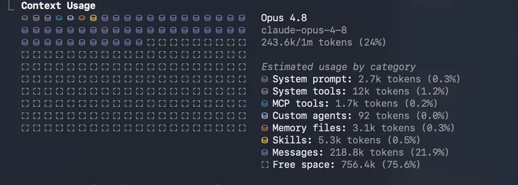 /context after the Opus 4.8 run: 243.6k of 1M tokens